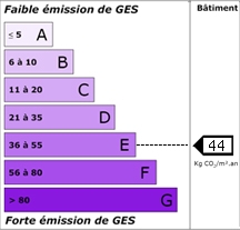 Emission : 44 kg éqCO2/m²/an