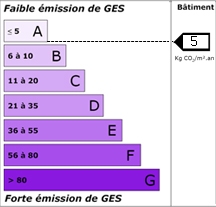 Emission : 5 kg éqCO2/m²/an