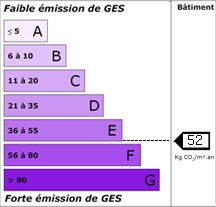 Emission : 52 kg éqCO2/m²/an