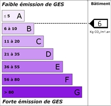 Emission : 6 kg éqCO2/m²/an