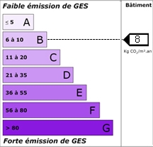 Emission : 8 kg éqCO2/m²/an